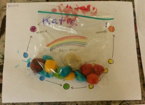 2015-07-31 - Rainbow Play Doh